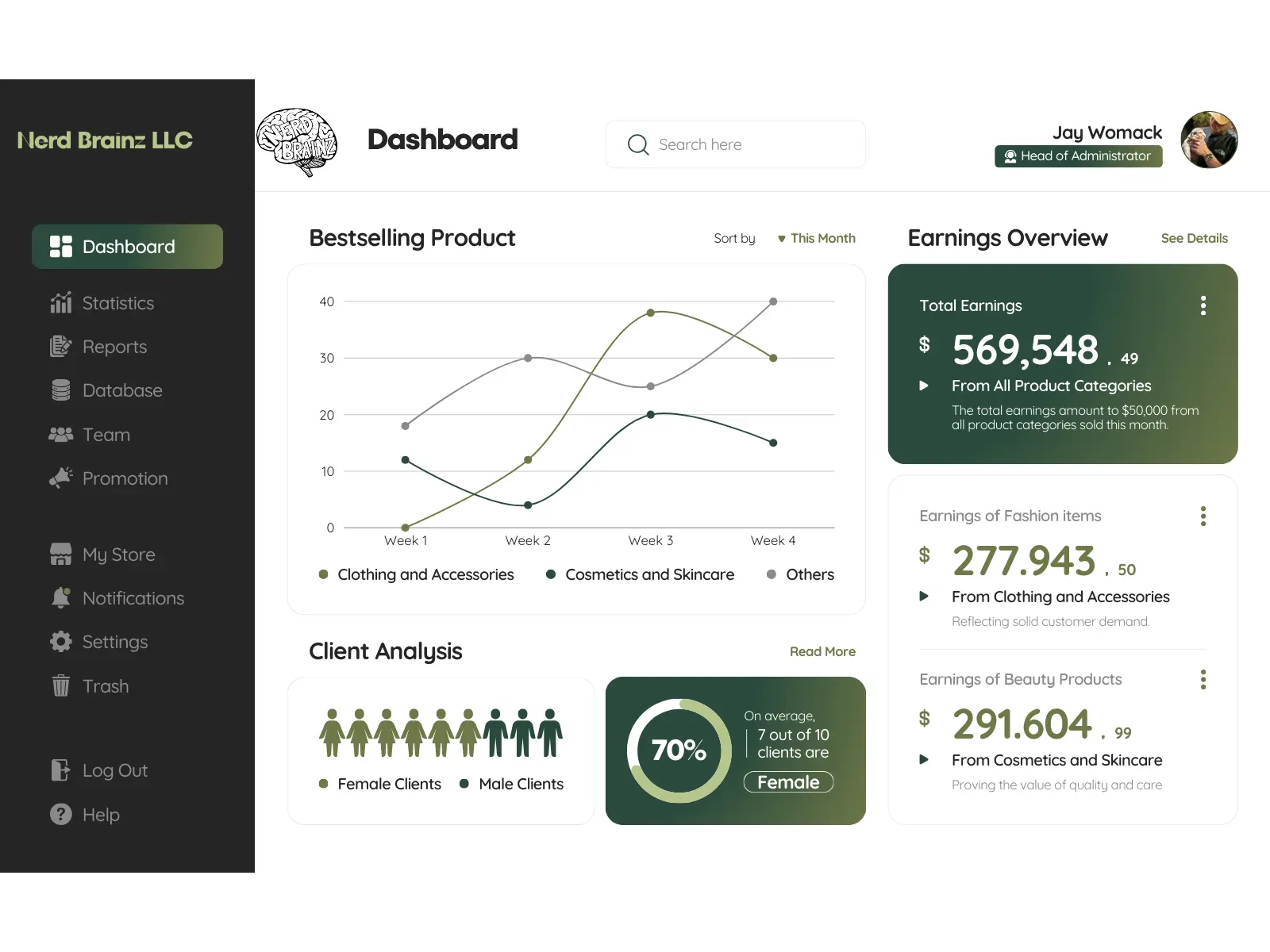 Shopify analytics and merchandising workspace showing product performance, conversion funnel, and campaign planning for Spokane ecommerce