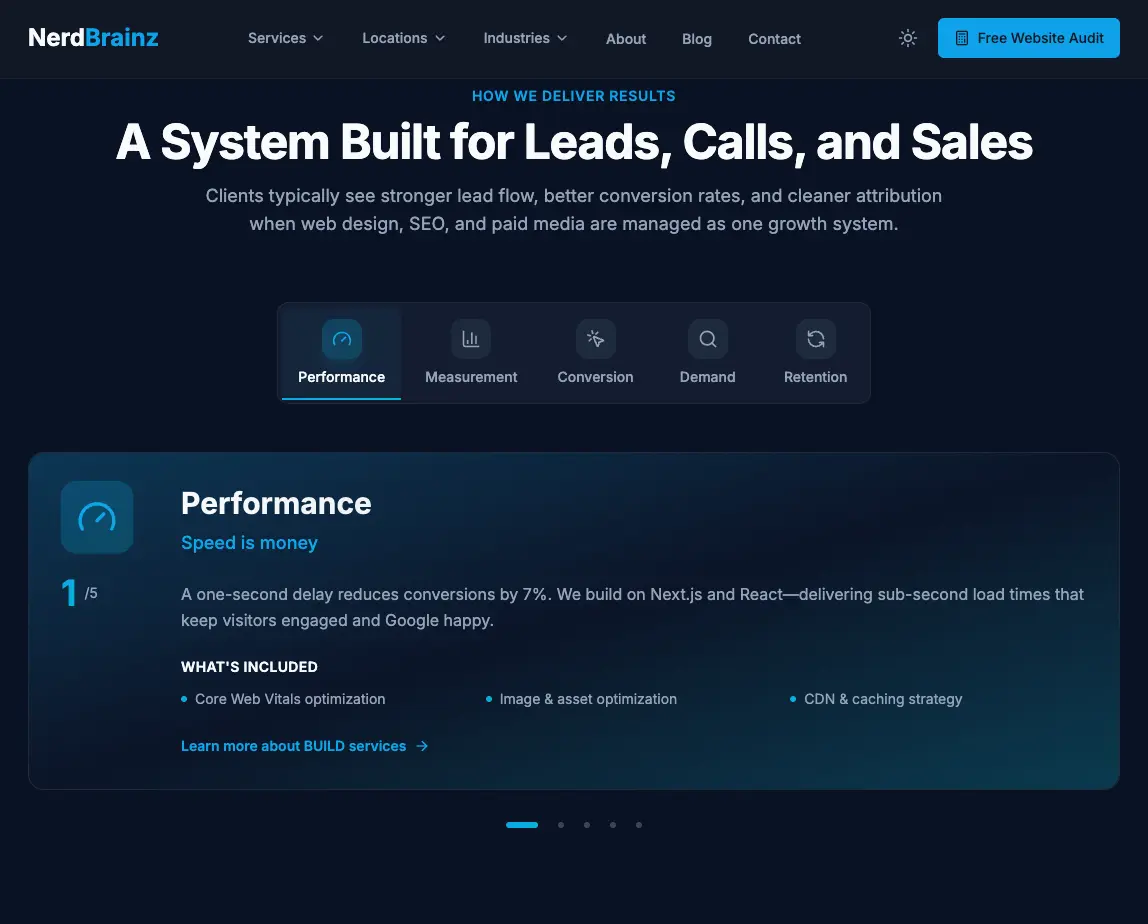 Healthcare practice website experience with provider profiles, service pages, and patient inquiry pathways for Spokane-area clinics