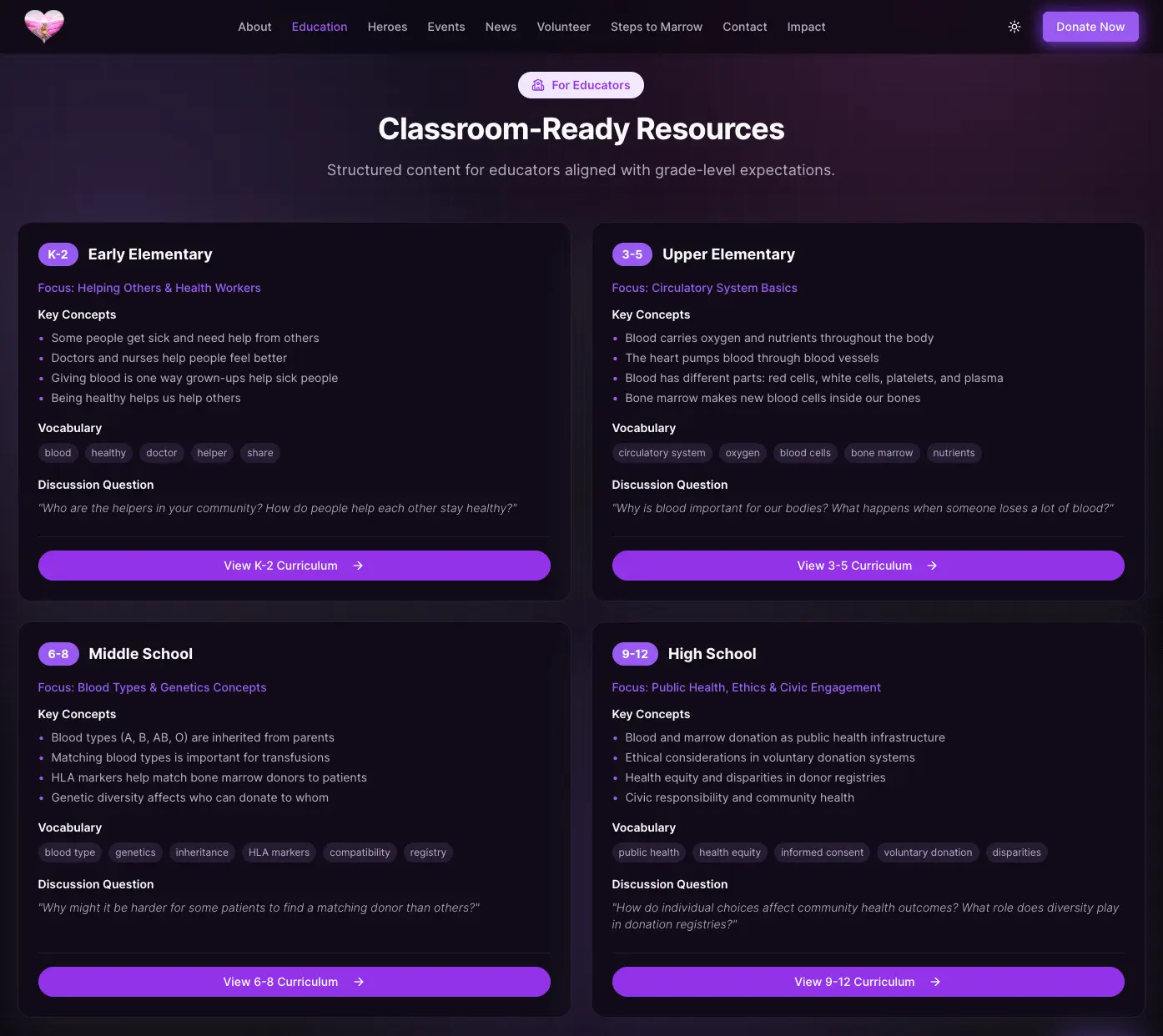 Classroom resources page with downloadable educator materials