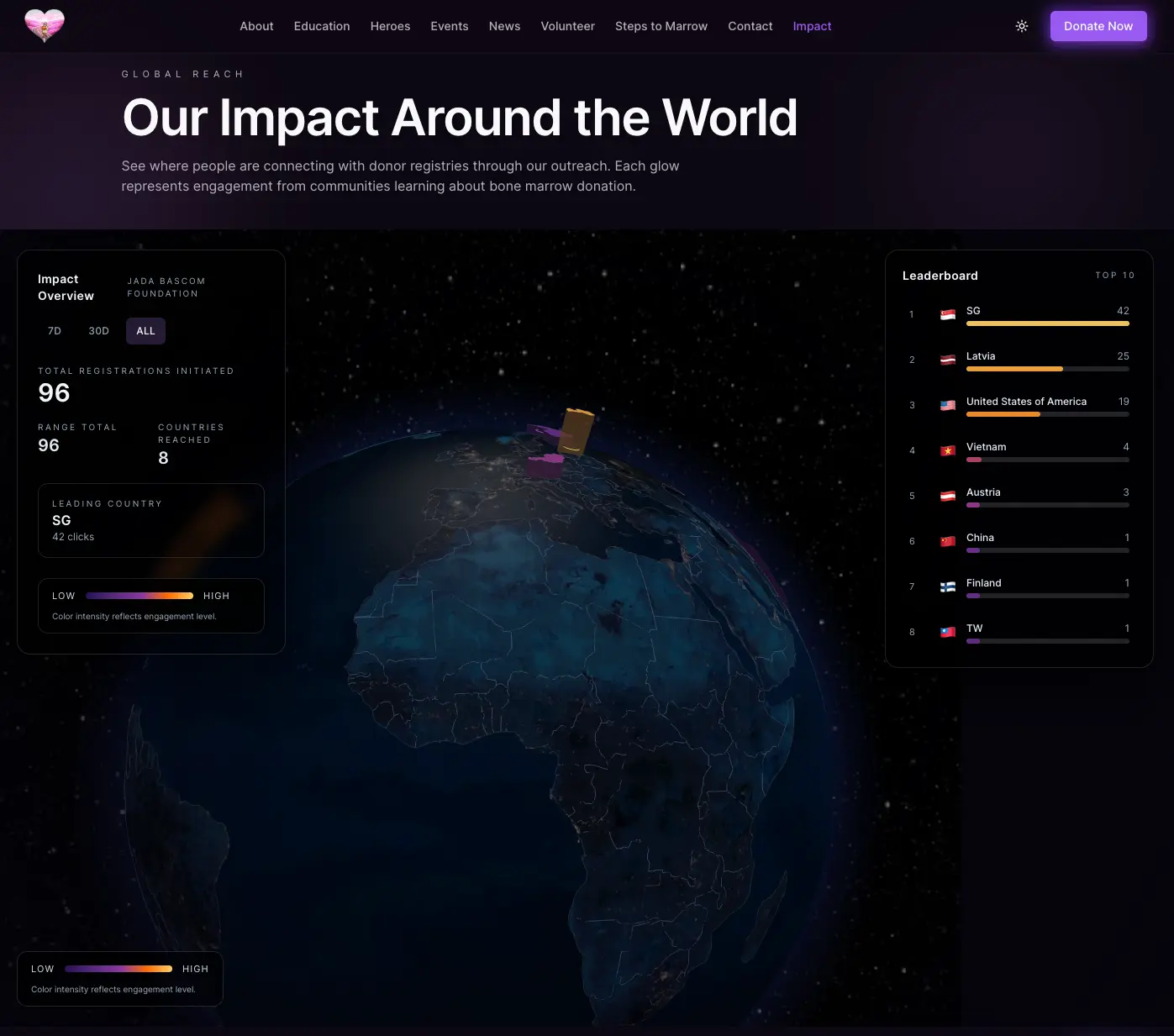 Interactive 3D globe visualization tracking bone marrow donor registrations worldwide